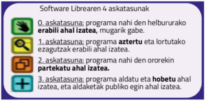 UNESCO-Elkartenet